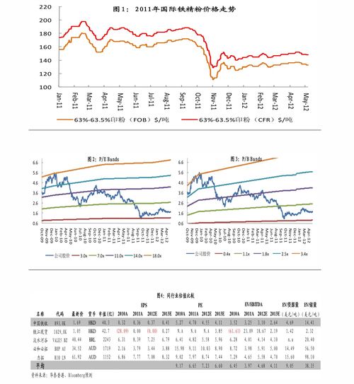 電商服務龍頭迎新生，寶尊電商（9991.HK）業務結構性改善展現增長韌性